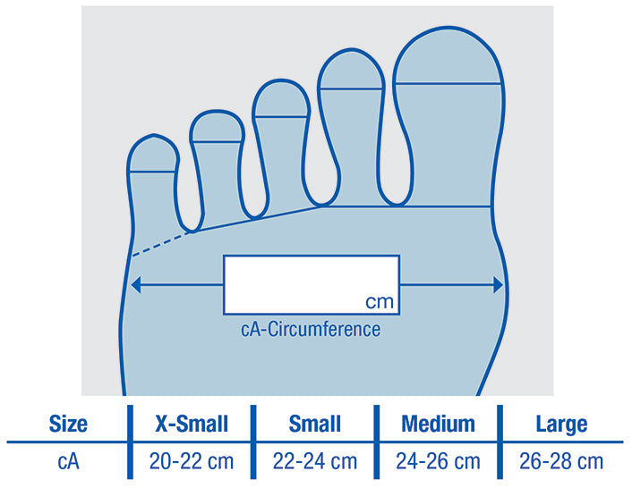 BSN Medical Farrow 15-20 Toe Cap