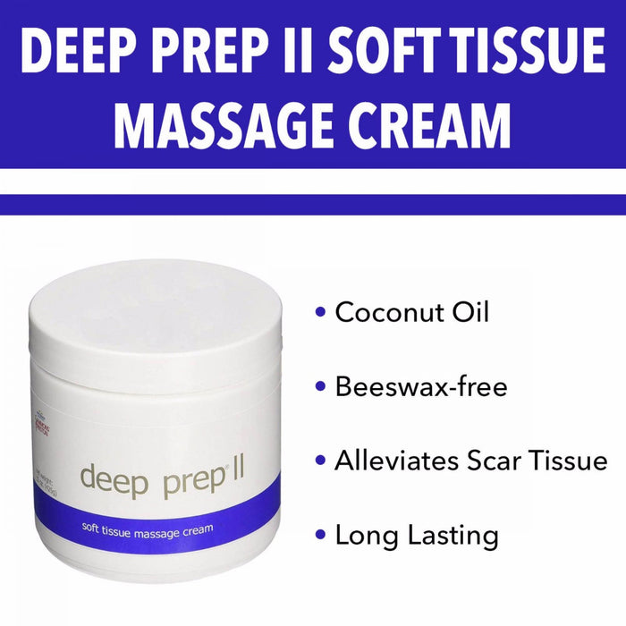 Rolyan Deep Prep Tissue Massage Creams — Grayline Medical 7505