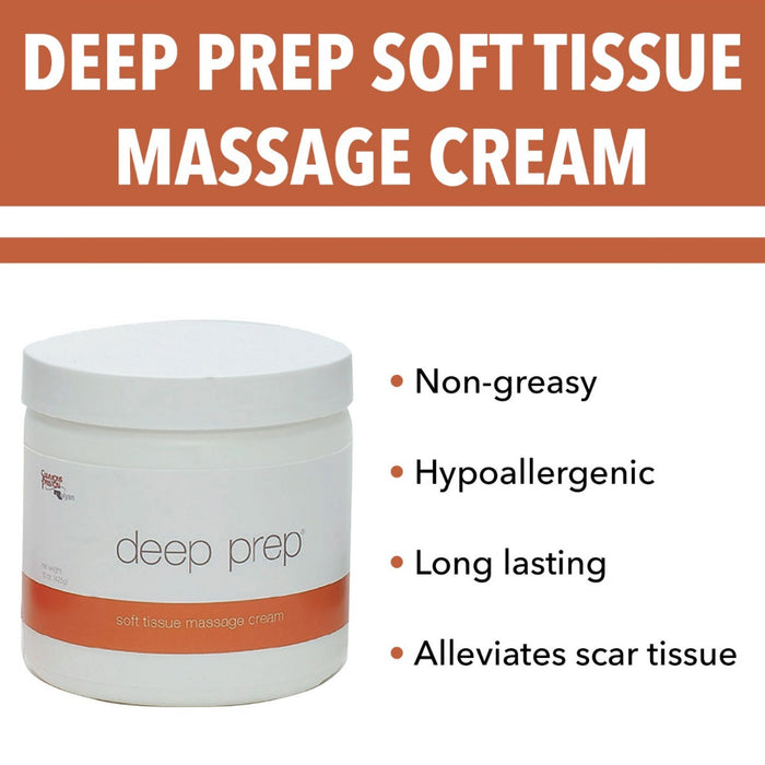 Rolyan Deep Prep Tissue Massage Creams