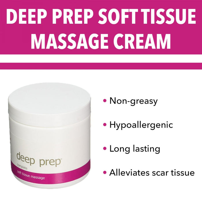 Rolyan Deep Prep Tissue Massage Creams