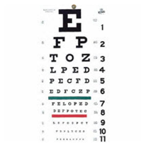 Dukal oration Chart Eye Test 6-1/2x3-1/2" Ea