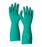 Nitrile Gloves