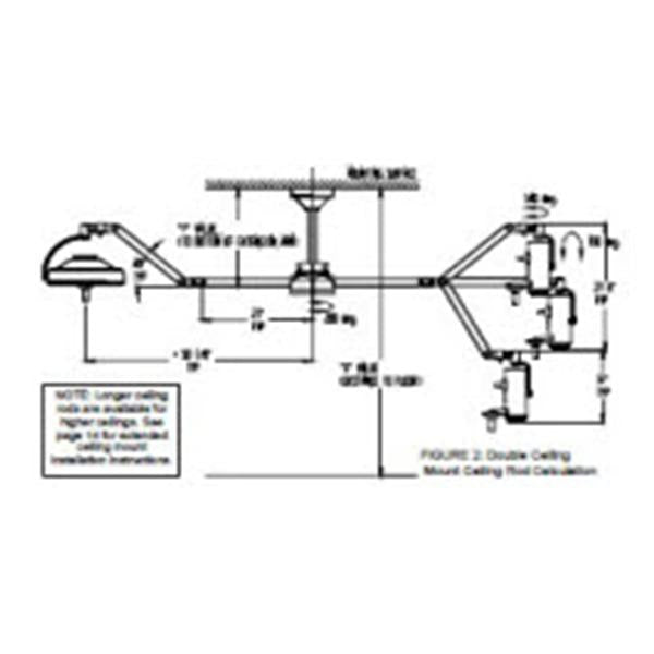 Bovie/Aaron Medical Rod Extended Ea