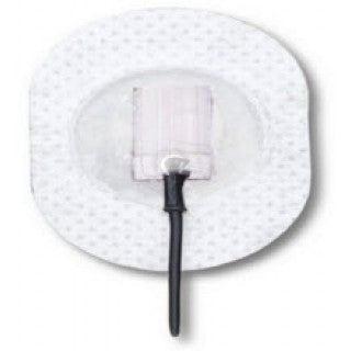 Electrodes