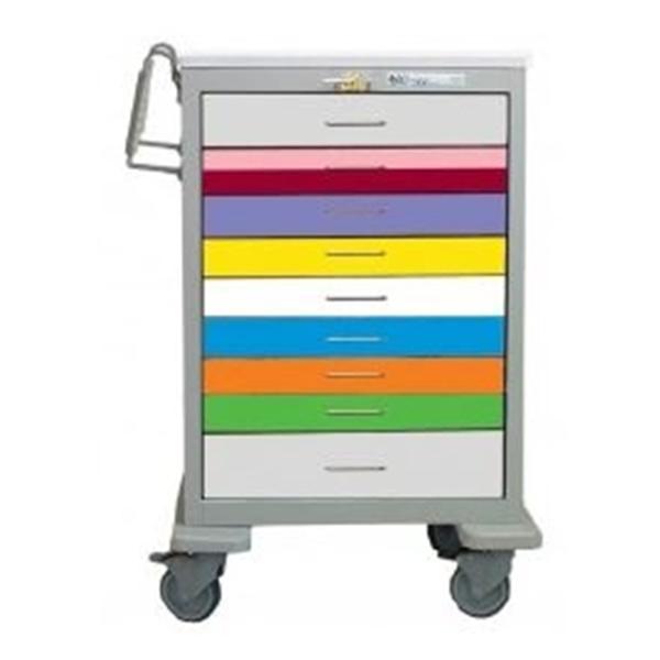 Waterloo Industries Cart Pediatric 9 Drawer Ea