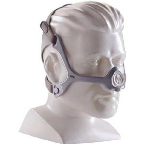 Respironics Wisp Mask with Fabric Frame and Headgear, All Three Cushion Sizes are Included