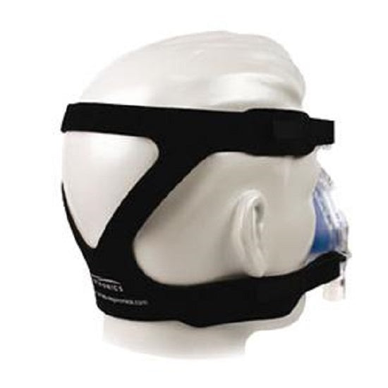 Respironics Reduced Size Premium Headgear