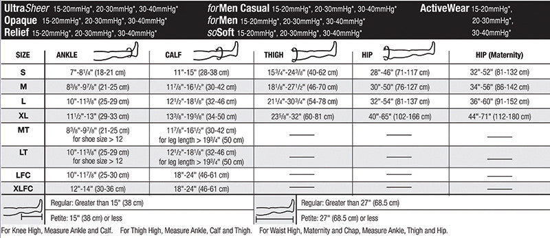 Jobst Opaque SoftFit Women's 30-40 mmHg OPEN TOE Knee High