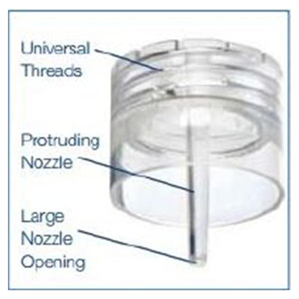 BSN Medical Cap Irrigation Shield Abscess 50/Ca