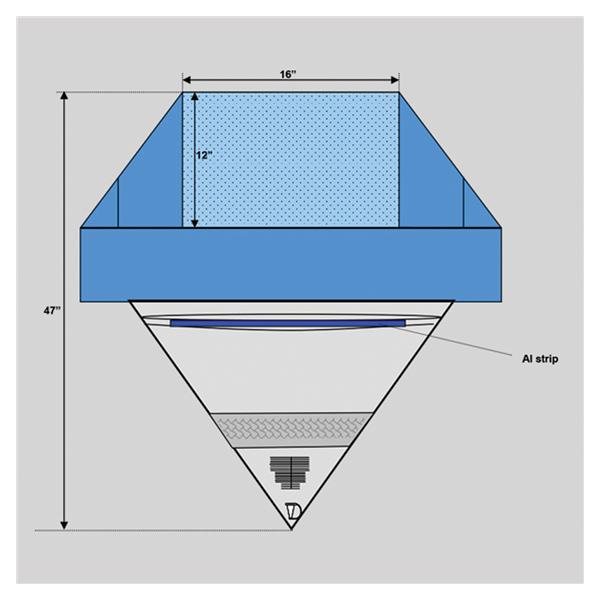 Welmed  Drape Underbuttocks Surgical/OB Non-Fenestrated 16"x47" Strl Ea, 60 EA/CA (1222-4554SCR)