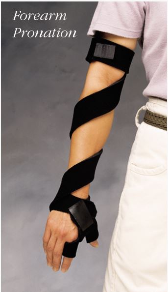 Pronation-Supination Splints