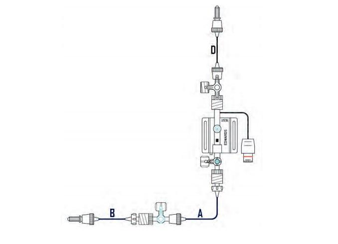 Edwards Lifesciences TruWave Disposable Pressure Transducers - KIT, CDP, VAMP PLUS 2X2 PM - PX284AN