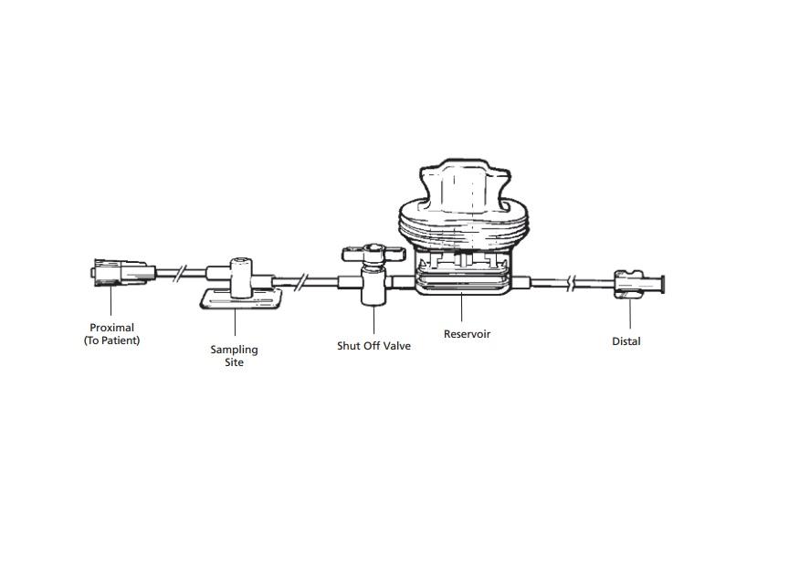 Edwards Lifesciences Pressure Monitoring Kits - Pressure Monitoring Kit, 12 cc x 215 cm - T451703A