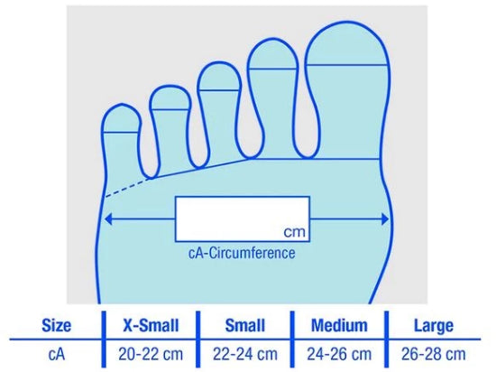 Farrow 20-30 Toe Cap