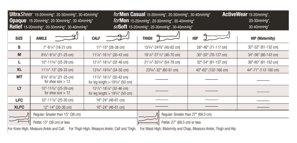 Jobst Men's 20-30 mmHg Open Toe Knee High Support Socks