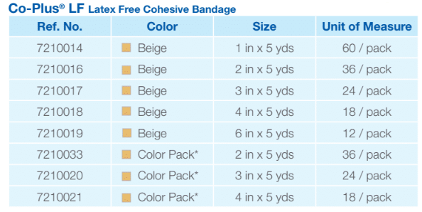 Co-Plus LF Elastic Cohesive Bandage