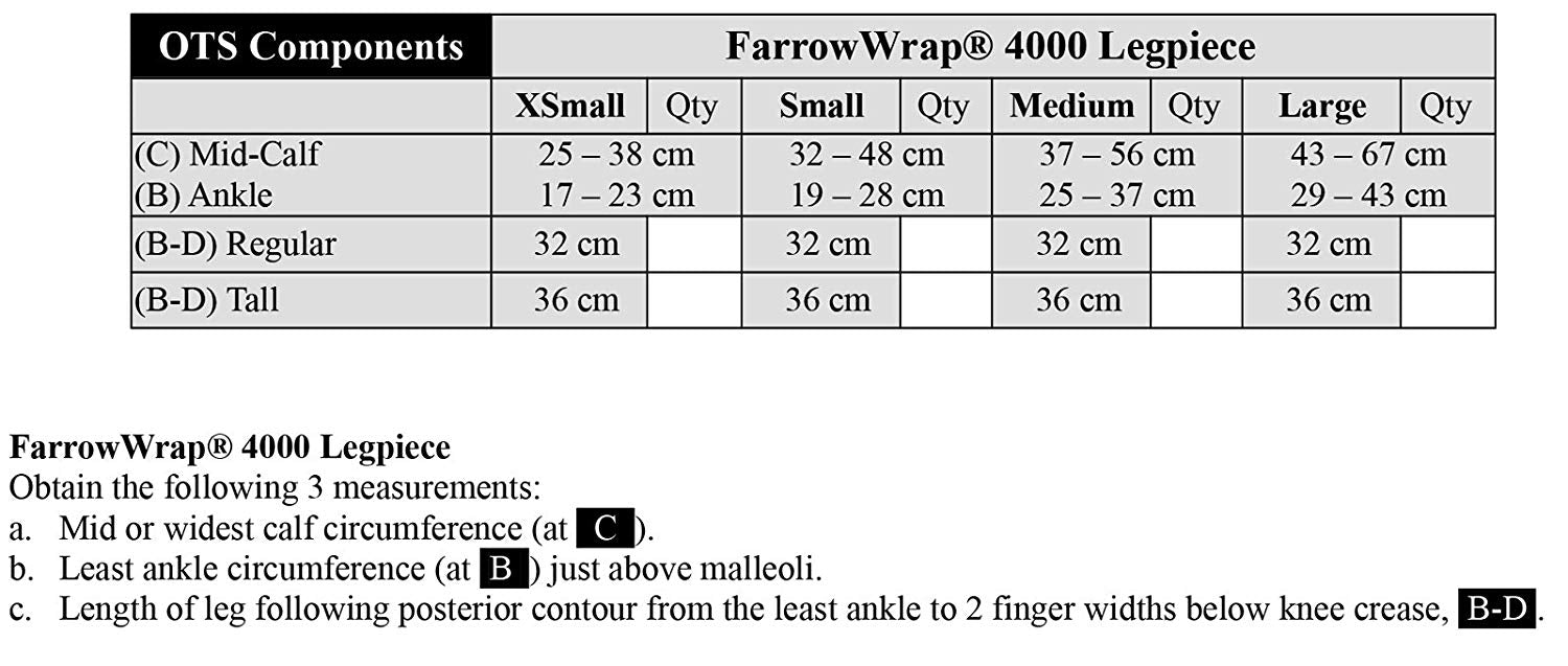 FarrowWrap Classic Off-the-Shelf Compression Leg Piece 