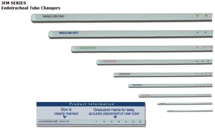 Instsrumentation Industries Endotracheal Tube Changers - Endotracheal Tube Changer, 7.5 mm - 8.0 mm - JEM 400