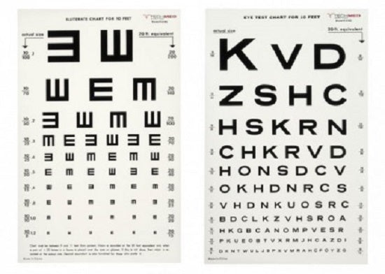 Exam Supplies: Eye Chart (Snellen)