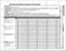 Briggs Restorative Nursing Program Flow Record - Restorative Nurses Form, Flow Record - 3719P