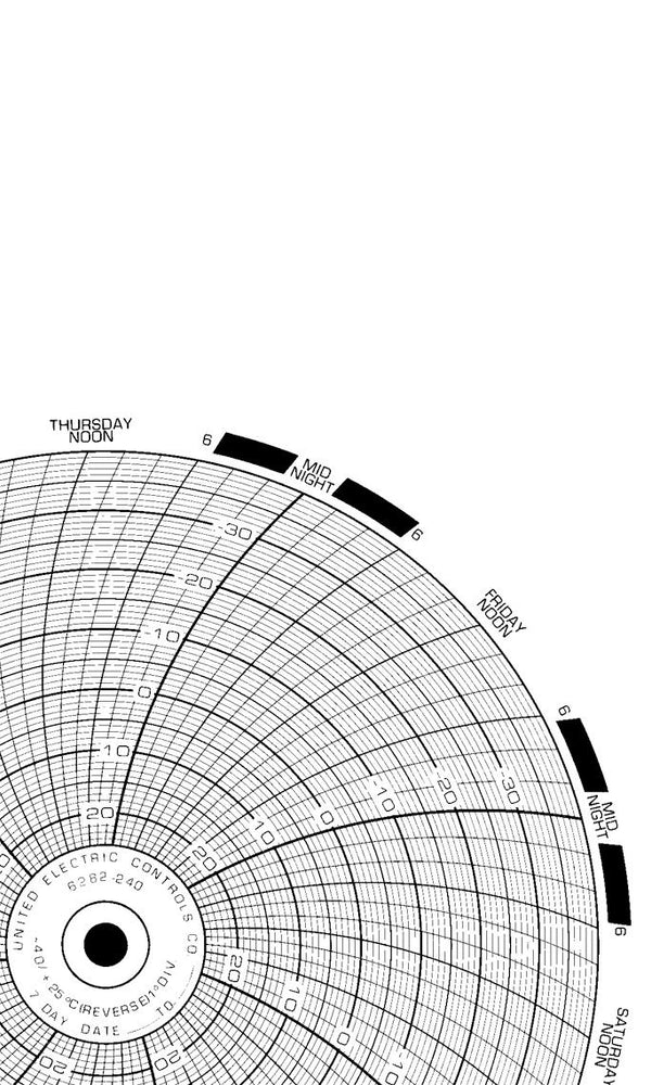 Graphic Controls United Electric Circular Charts - United Electric Circular Paper Chart, Pressure Sensitive, Time Rotation 7D, Ranges 50-115 - 6282-169