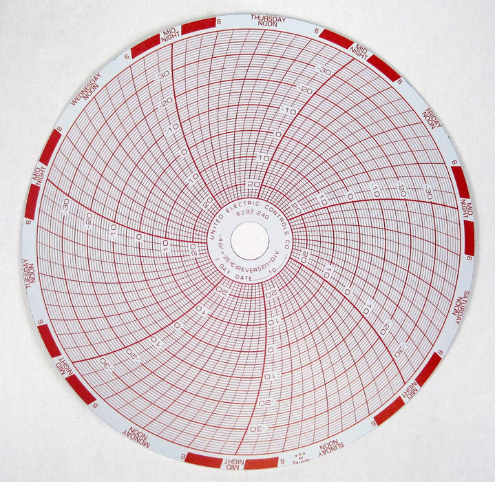 Graphic Controls 7 Day Circular Charts - 7-Day Circular Chart, 6" - 10018894