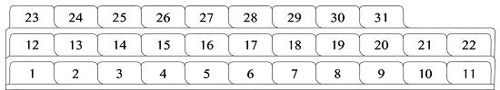 First Healthcare Products Divider Sets - Divider Set, Daily numbered 1-31 Tab, Side Opening, Polyethylene, 31 Tab - M2670