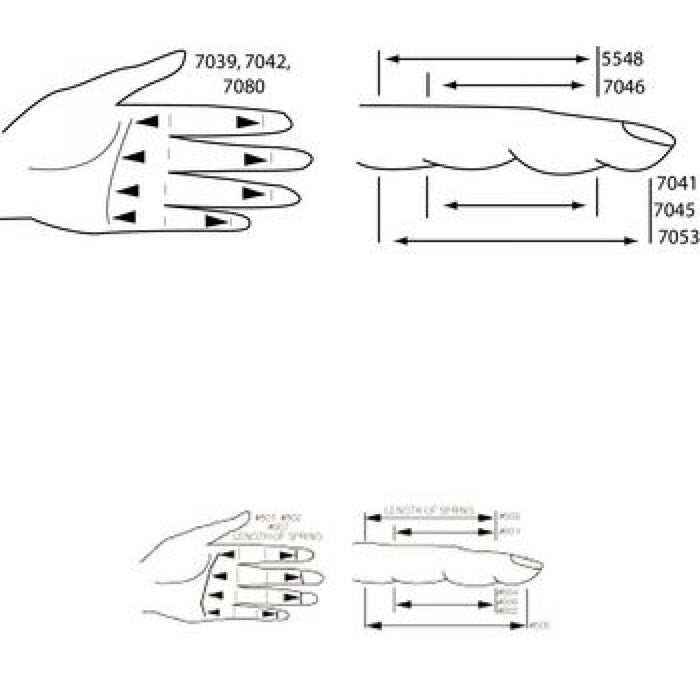 LMB Ulnar LMB Extension Finger Splint