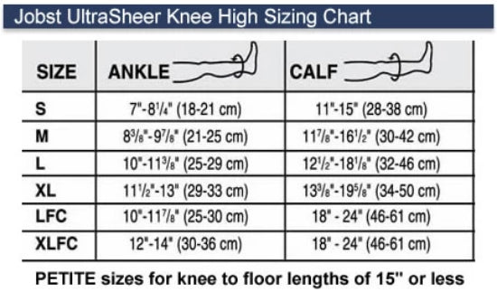 BSN Medcial Ultrasheer Knee Softfit 20-30 Closed Toe