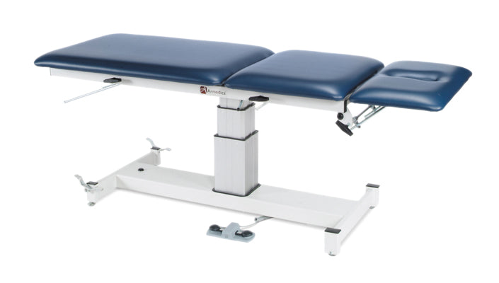 Treatment Tables