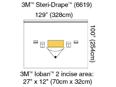 3M Healthcare Steri-Drape Large Isolation Drapes - DRAPE, STERIDRAPE, ISOLATION, LG W/ACC - 6619