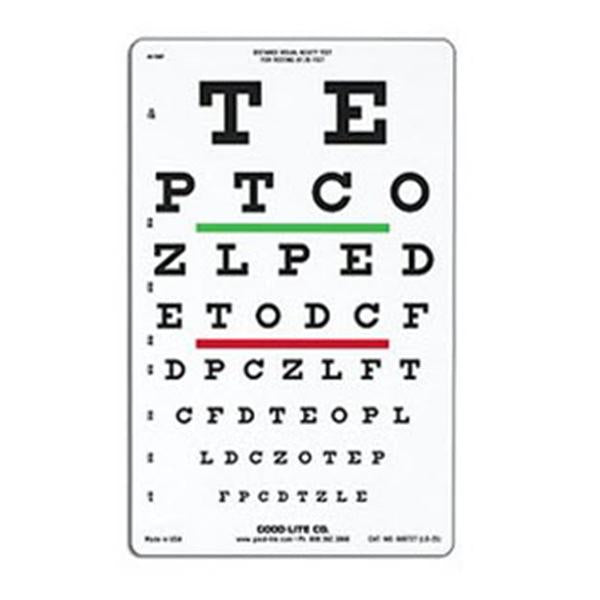 Good-Lite Chart Eye 20' Testing Distance 9x14" Ea