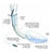 LMA-North America Laryngeal Mask Airway Adult Supreme Size 4 Ea, 10 EA/BX (175040)