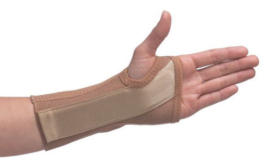 Wrist Splints