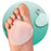 Silipos Gel Metatarsal Pads