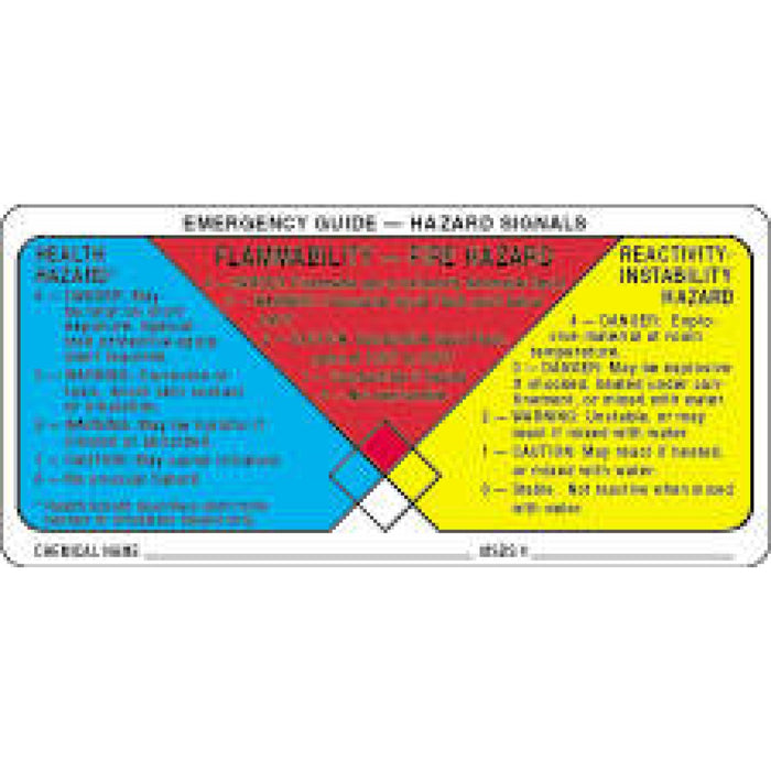 Label Paper Permanent Emergency Guide-Hazard 4" X 2" Multi-Color 250 Per Roll