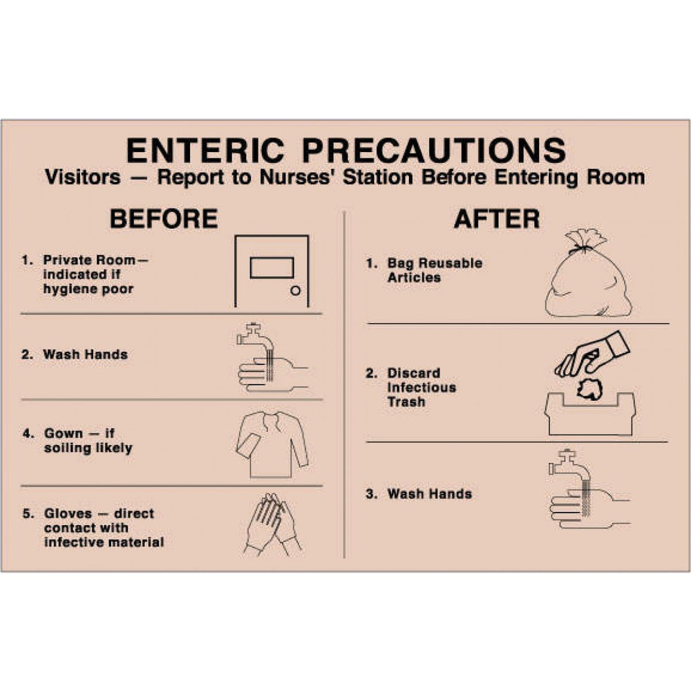 Label Paper Removable Enteric Precautions 8" X 5 1/4" Tan 50 Per Package