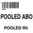 Label Isbt 128 Synthetic Permanent "Pooled Abo Pooled Rh'' Core 2" X 2" White 500 Per Roll