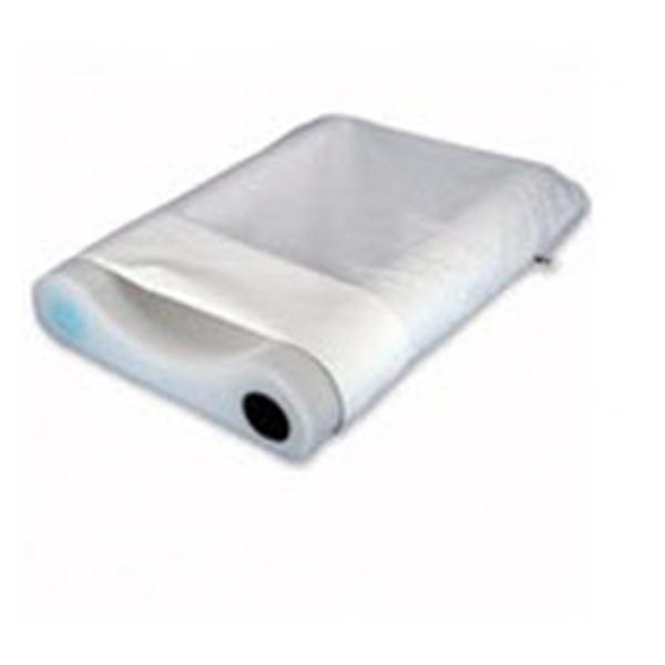 Core Products Pillow Double Core 24 in x 16 in Foam White Ea (171)