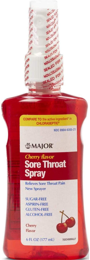 Phenaseptic Sore Throat Spray