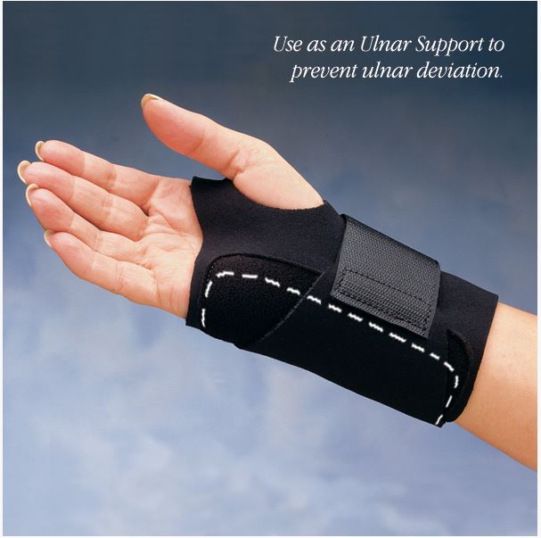 Wrist Orthosis