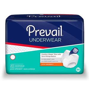 Protective Underwear