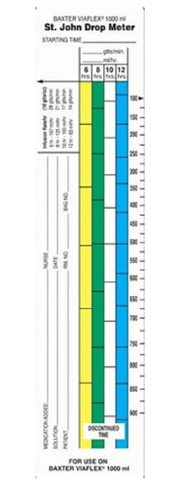 TimeMed a Div of PDC Label IV Paper 2x9" 1.5" White 250/Rl