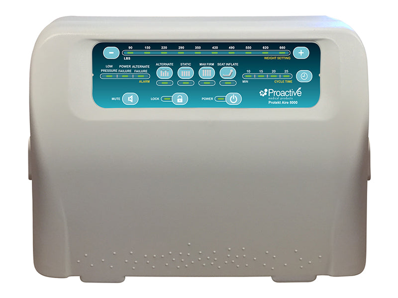 Proactive Protekt Aire 8000 System