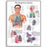 American 3B Scientific Respiratory System Chart - Respiratory System Chart - VR1322L