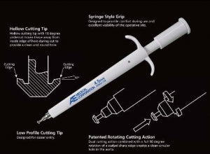 A&E Medical MYO / PUNCH Rotating Surgical Punch - Surgical MYO Punch, Sterile, 3.5 mm - 080-351