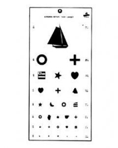 Kindergarten Snellen Eye Chart