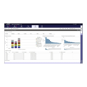 Siemens Dimension Integrated Chemistry System - ACCESSORY, DIMENSION, CONNECTIVITY MANAGER - 11274691