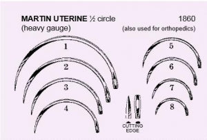 Anchor Products Martin Uterine Suture Needles - Martin Uterine Needle, Reverse Cutting, 1/2 Circle, Size 3 - 1860-3DG