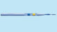 Bovie Medical Corp Electrosurgery Pencils - Electrosurgery Pencil, Disposable, Coated Blade - ESP1T